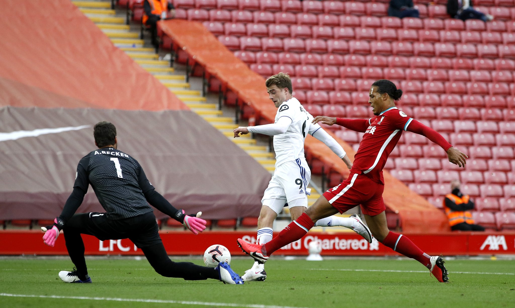 关键因素的 关键因素的